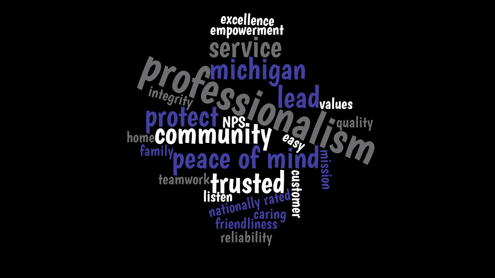 Mission Wordcloud Mission Wordcloud